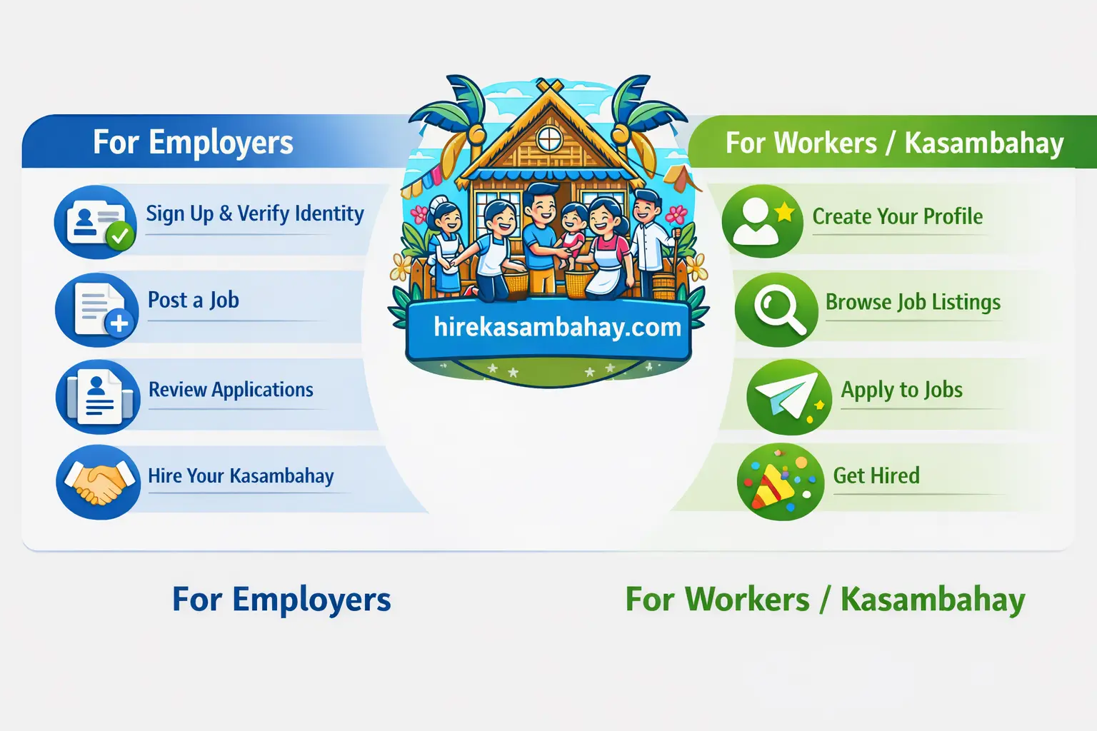 HireKasambahay illustration
