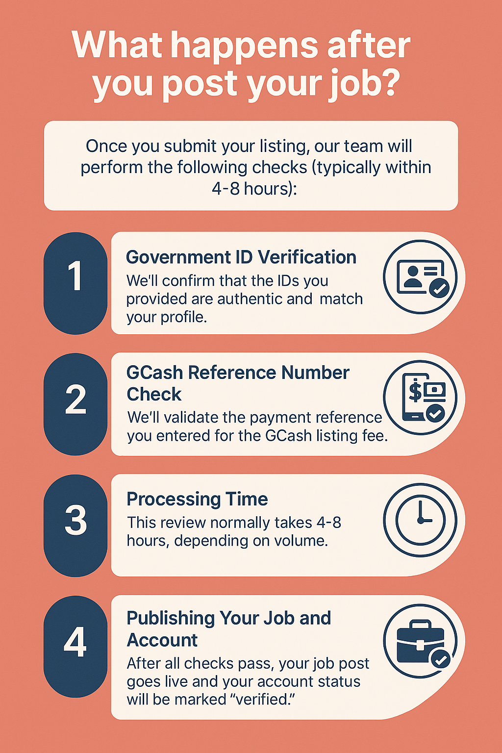 Rules and regulation for the Job Posts