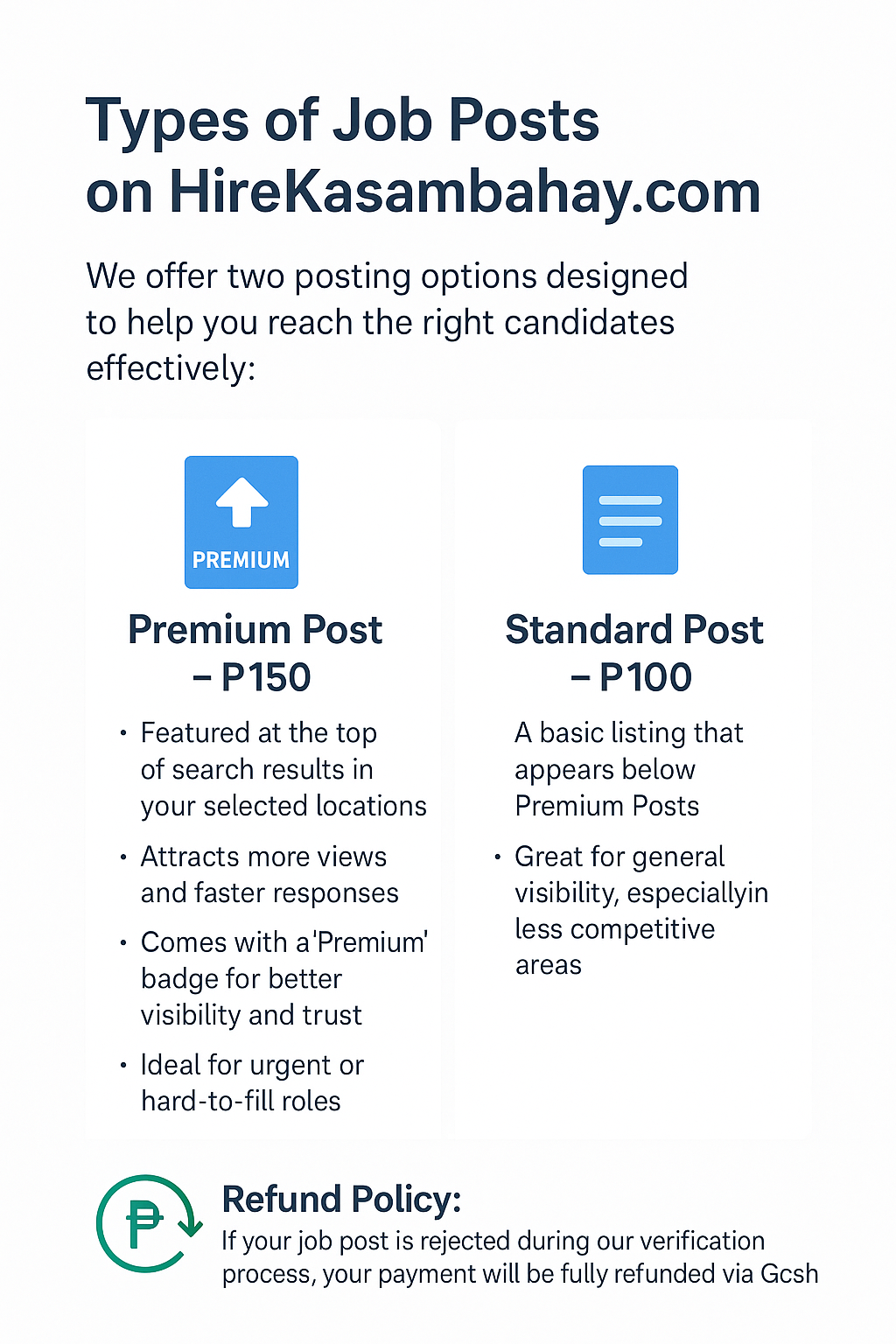 HireKasambahay Job Post Types, Premium and Standard Post